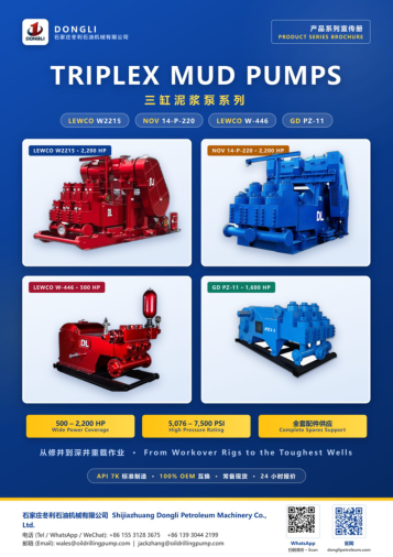 Triplex Mud Pumps Series